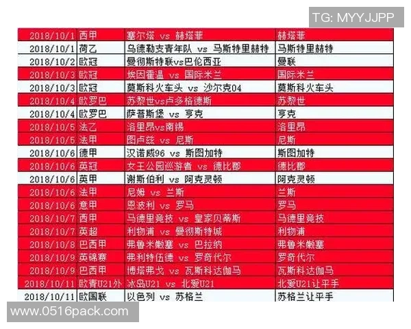 福伦丹与阿尔梅勒成激战前瞻双方实力对比与战术分析